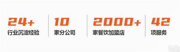 来一饺加盟