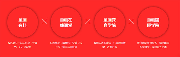 童画加盟