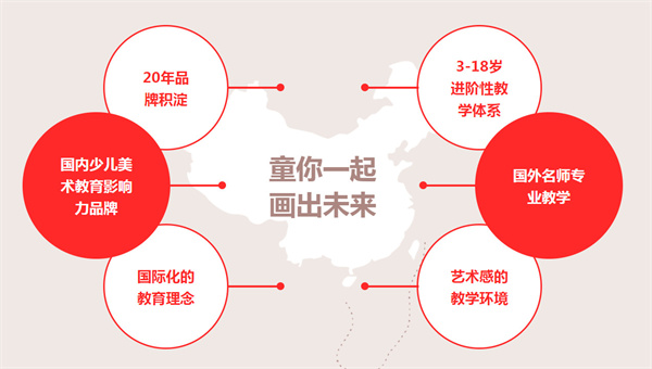 童画加盟