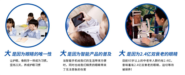 好视力加盟