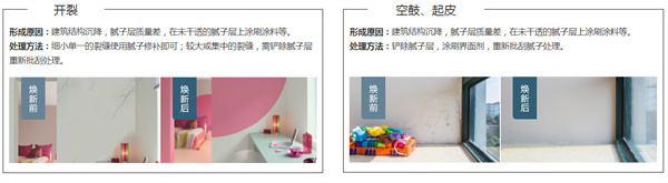 多乐士漆加盟