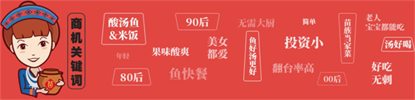 苗小坛酸菜鱼加盟费多少钱