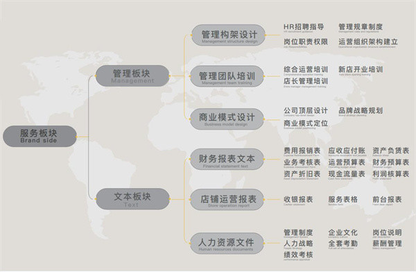 小小特工青少儿运动中心加盟
