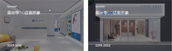 蓝丝带产后加盟费