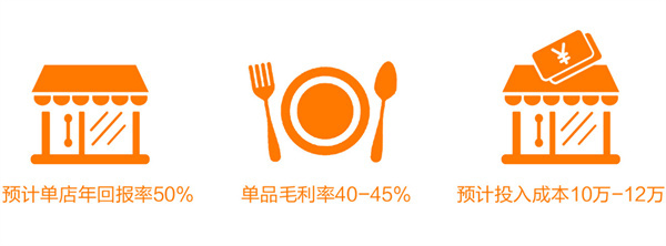 麻爪爪加盟