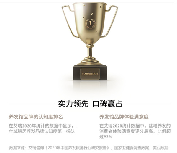 丝域加盟