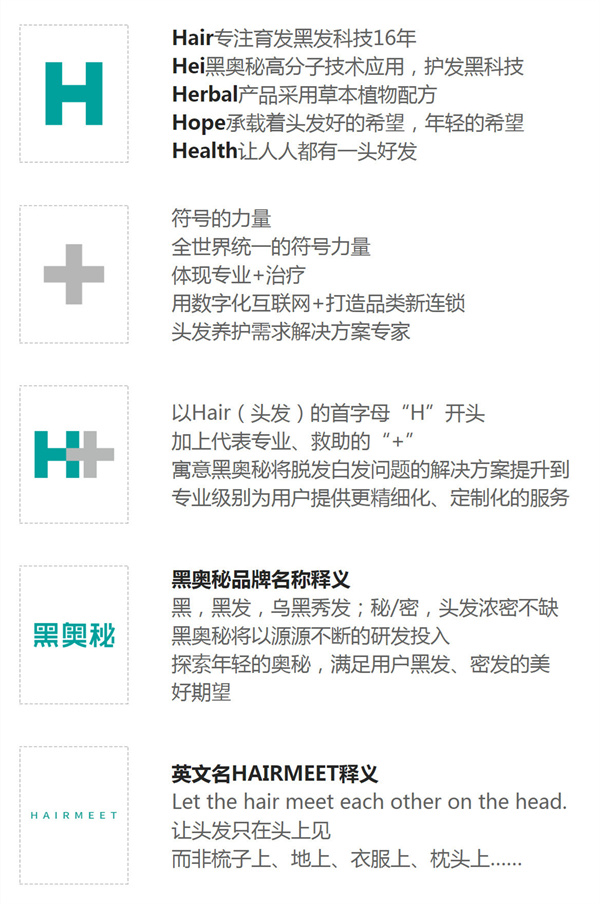 黑奥秘脱发白发中心加盟