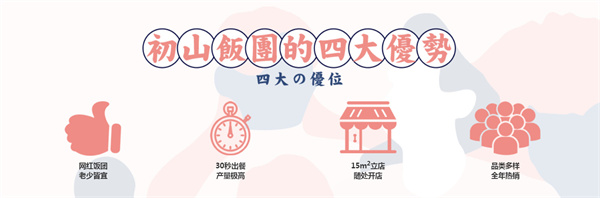 初山饭团加盟