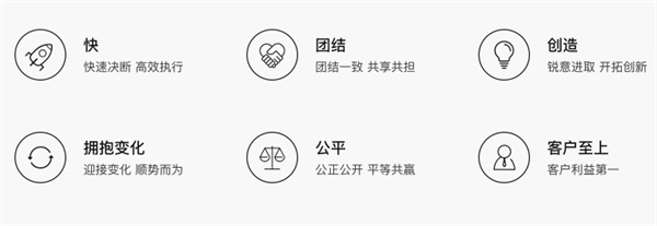趣店加盟