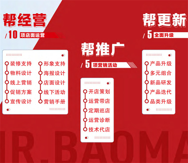 堡马先生加盟