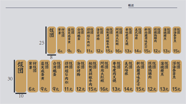 阿米山饭团小吃加盟费