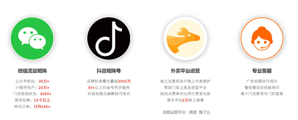 攀果地仓储式会员店加盟