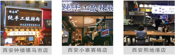 侯志伟加盟