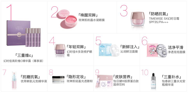 玫琳凯加盟