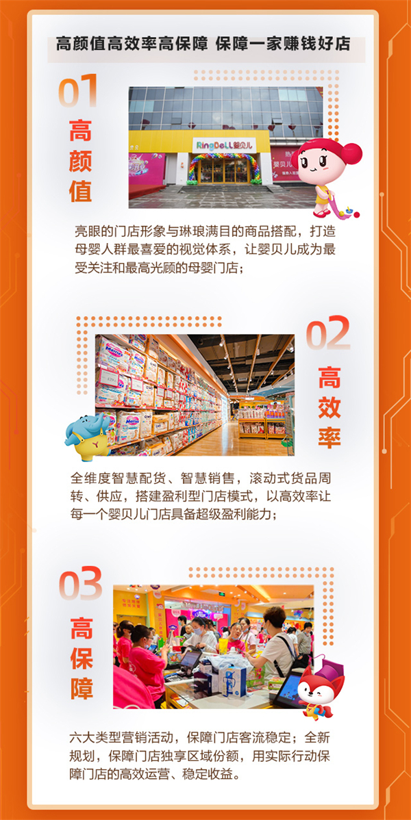 婴贝儿孕婴店加盟费