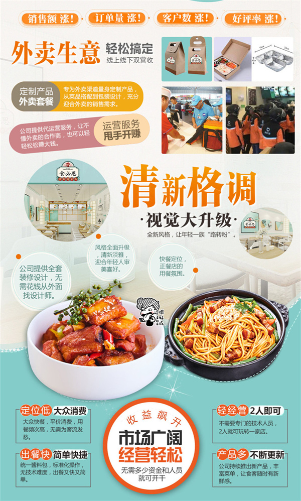食必思黄焖鸡米饭加盟