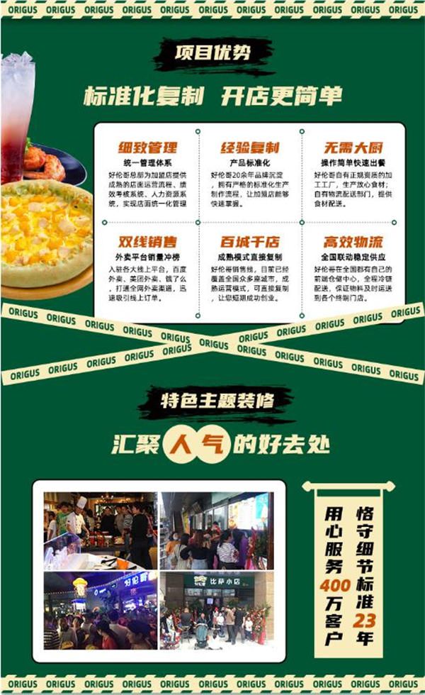 好伦哥加盟