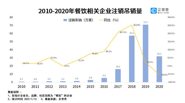 精致特色的手作意面，它就是这么牛！