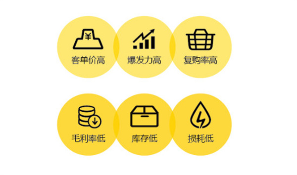 诚实果品