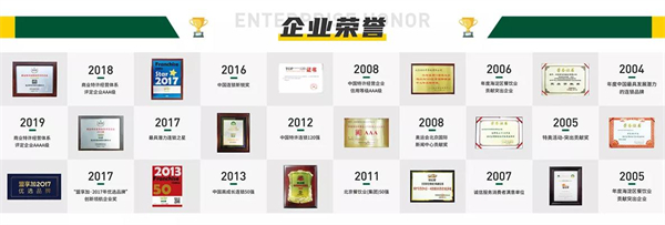 好伦哥加盟