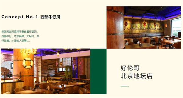 好伦哥加盟