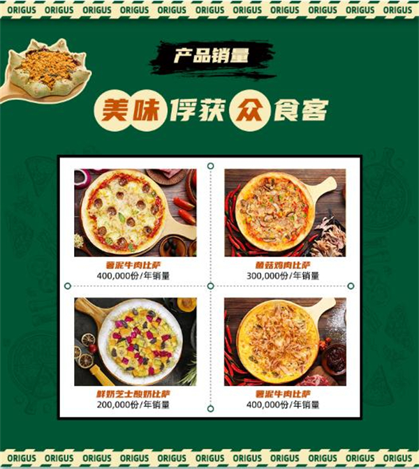 好伦哥加盟