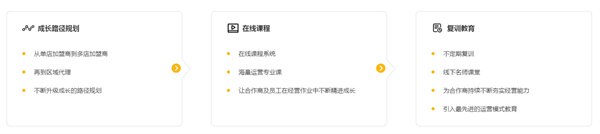 丸摩堂加盟
