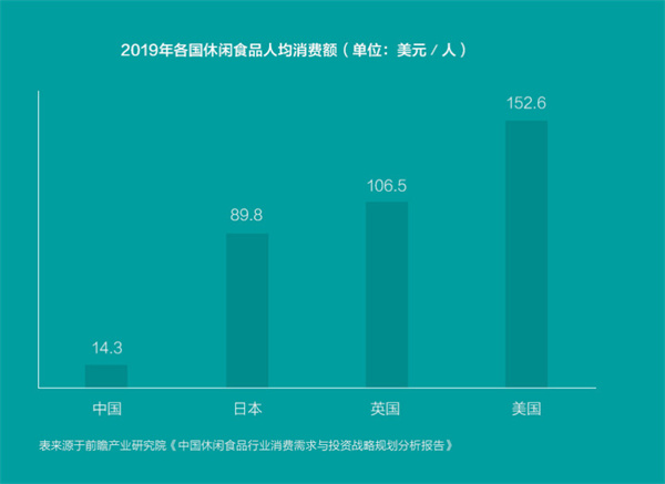 奔跑吧!吃客休闲零食加盟
