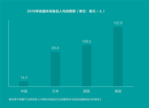 奔跑吧!吃客休闲零食加盟费