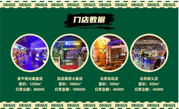 好伦哥加盟