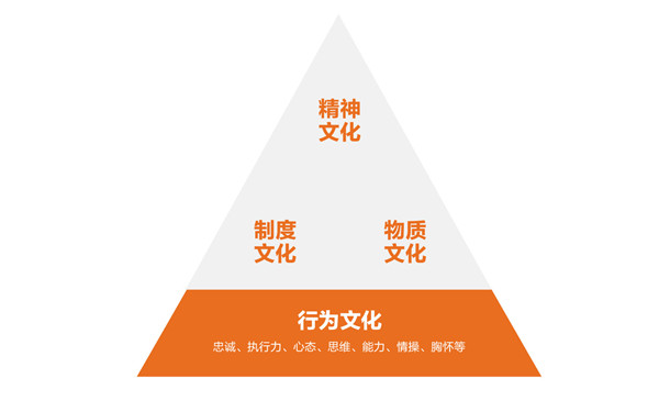 阿田大虾加盟