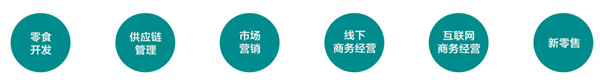 奔跑吧!吃客休闲零食加盟