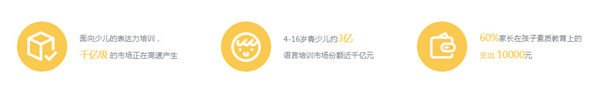 两个黄鹂作文加盟