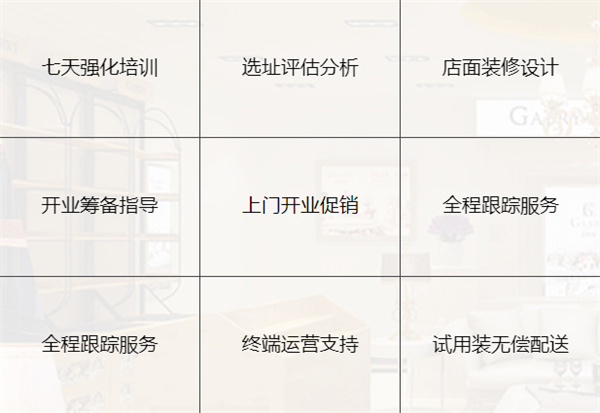 嘉柏俪代理费用