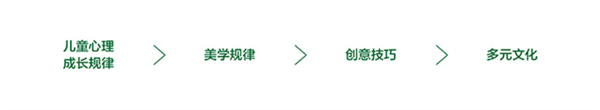 杨梅红加盟