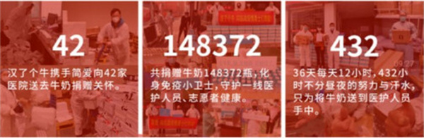 汉了个牛加盟