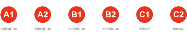 涂来涂去加盟
