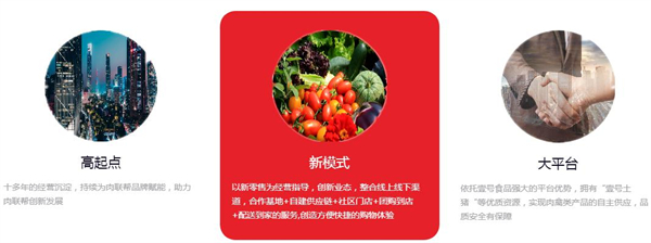 肉联帮生鲜加盟
