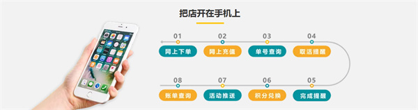 翰诺洗鞋店加盟