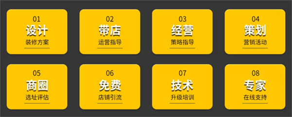 翰诺洗鞋店加盟
