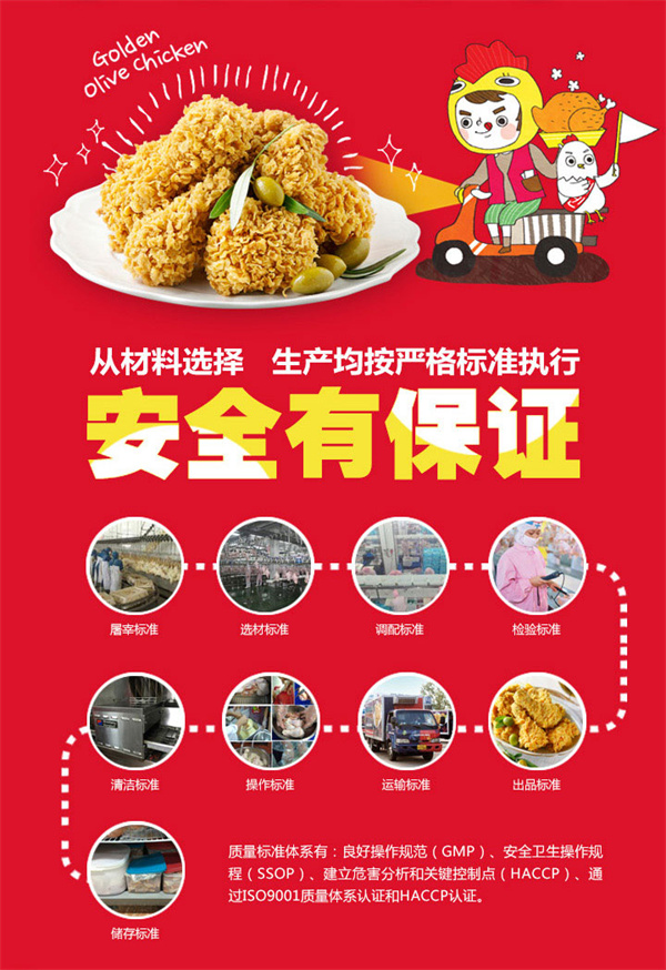 库桥炸鸡的加盟费