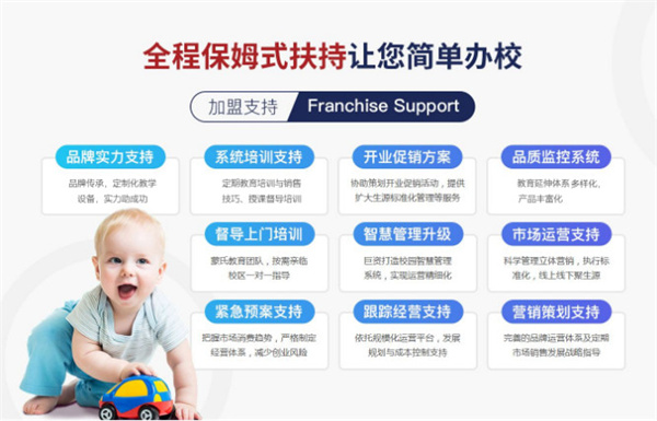 蒙特梭利幼儿园加盟费