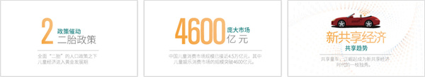 泡泡兔共享童车代理费用
