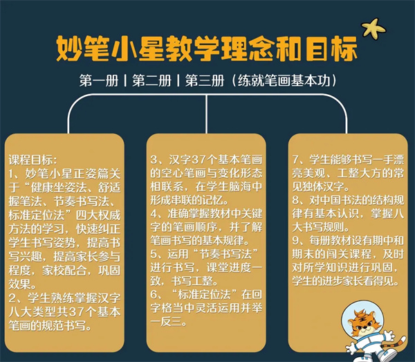 妙笔小星书法加盟费