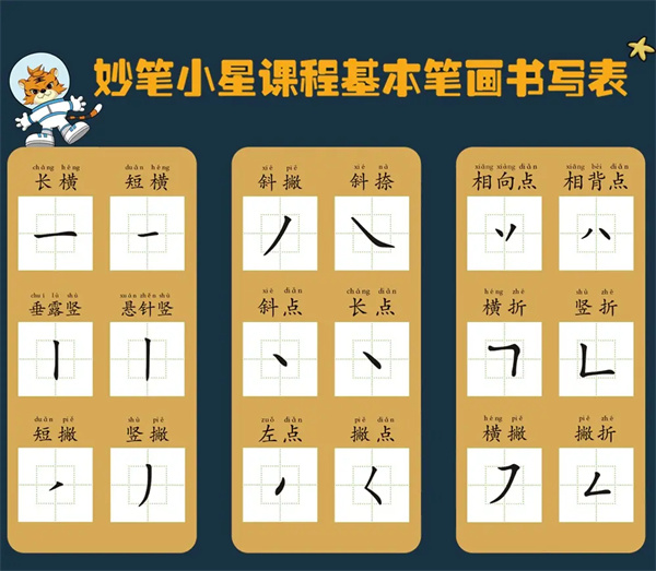 妙笔小星书法加盟