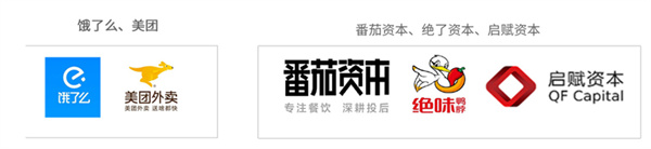 小蛮椒加盟