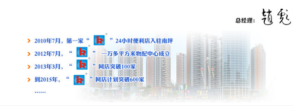 可购便利店加盟