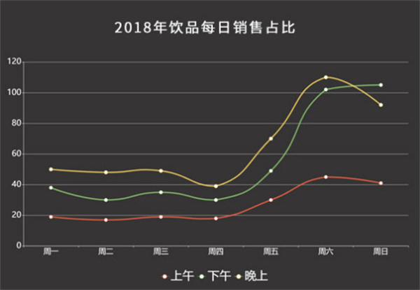 鲸鱼座奶茶加盟