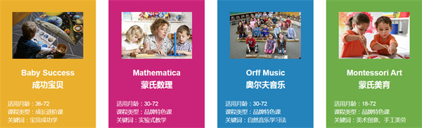 新爱婴早教加盟