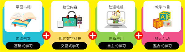 乔登美语加盟